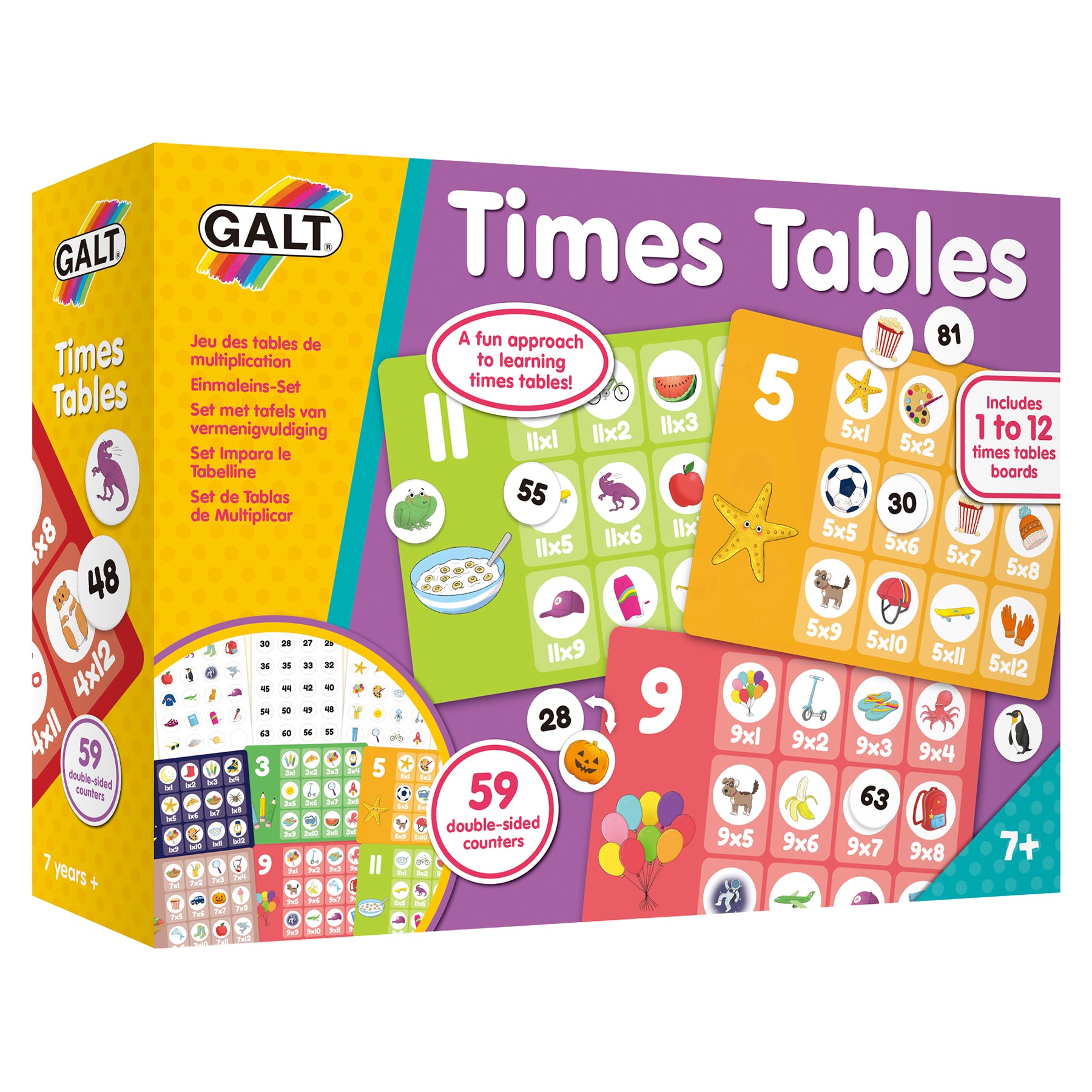 TIMES TABLES
