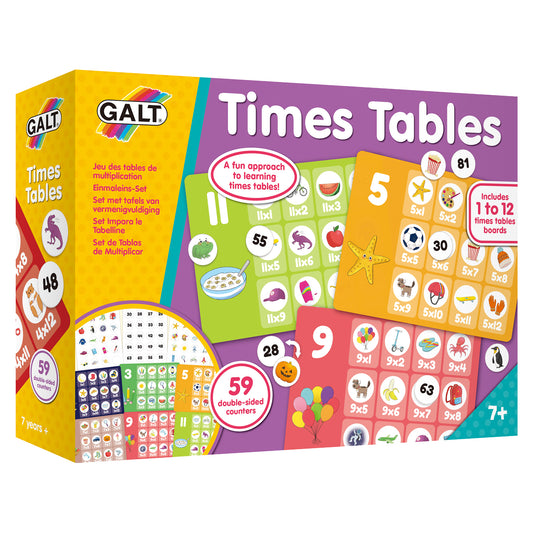 TIMES TABLES